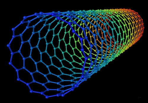 ̼���׹ܵ�Ӧ��